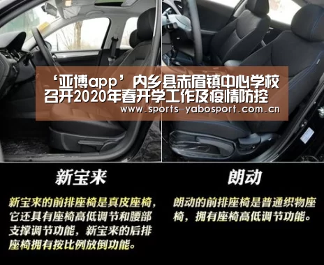 ‘亚博app’内乡县赤眉镇中心学校召开2020年春开学工作及疫情防控部署会